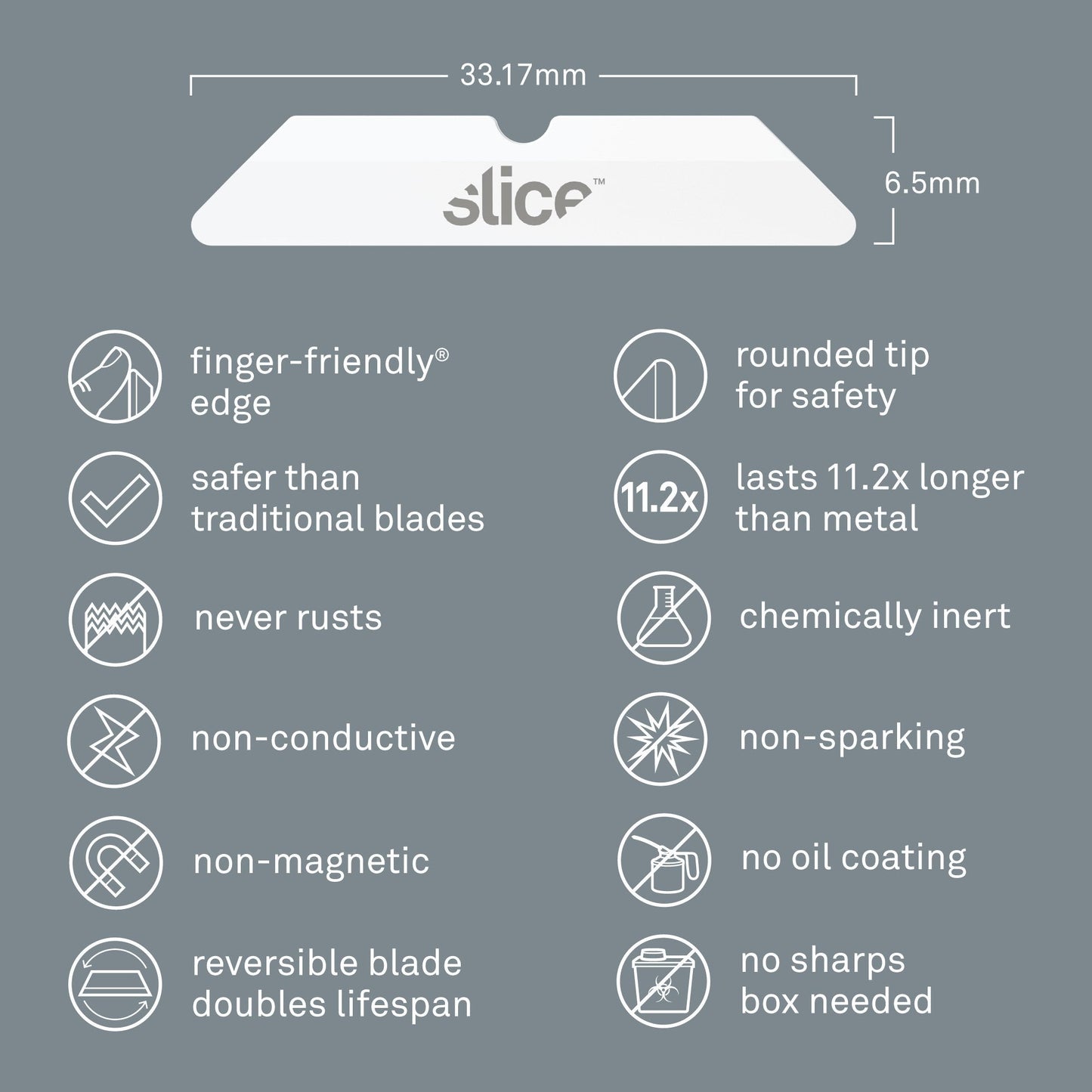 Box Cutter Blades (Rounded Tip)