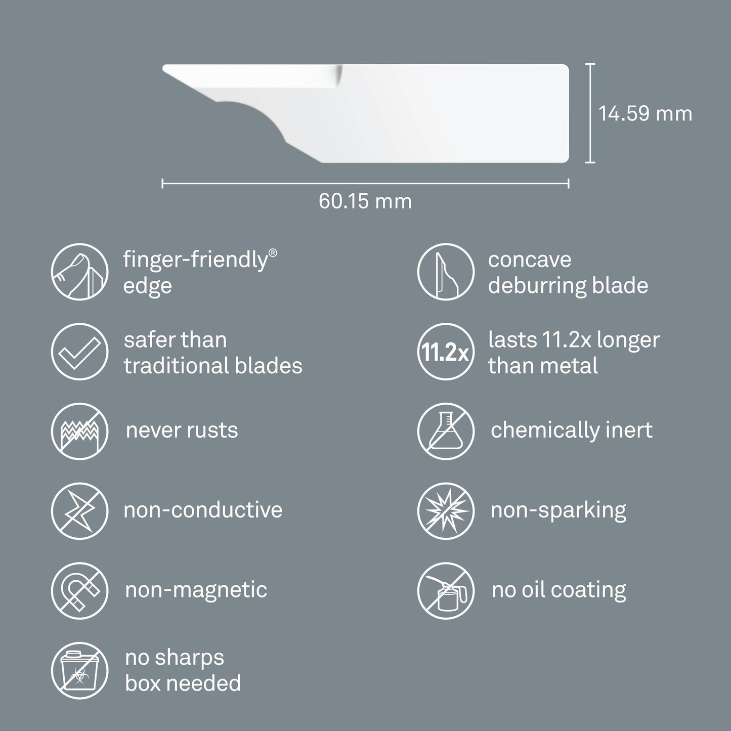 Deburring Blades (Concave)