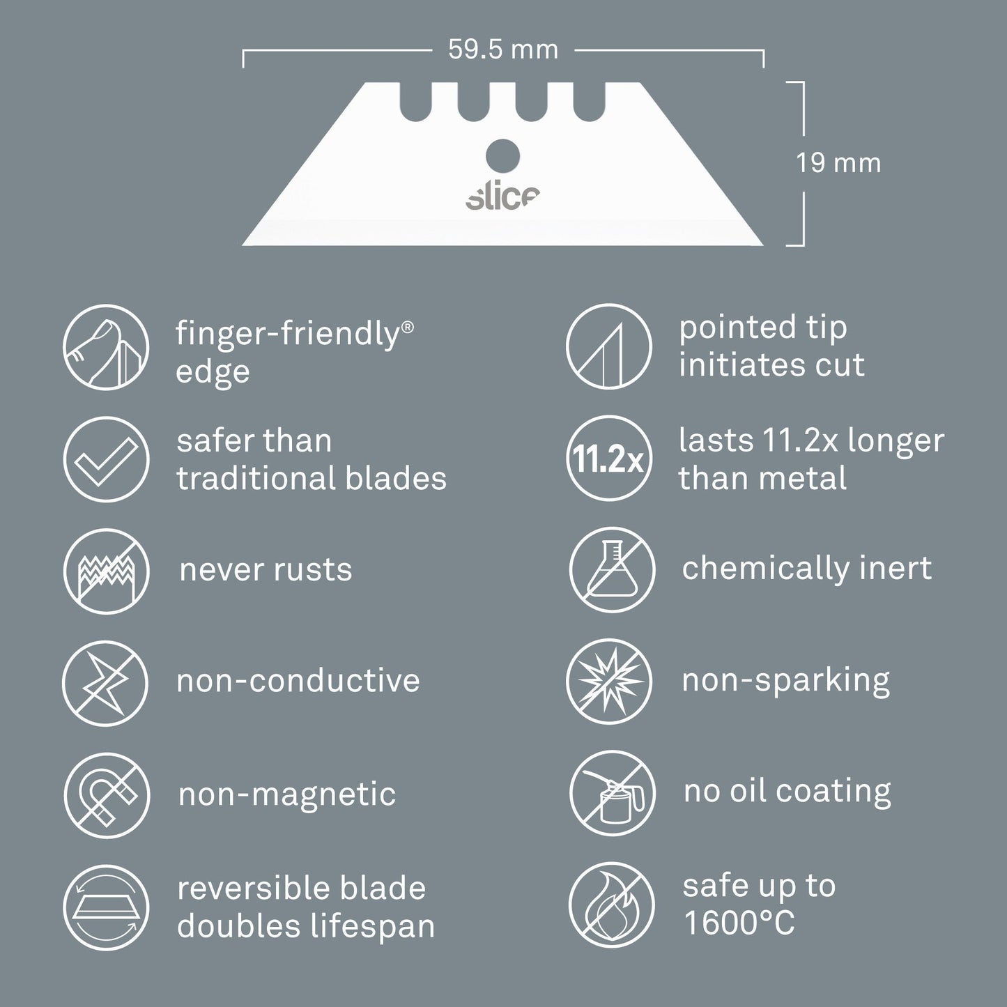 Utility Blades (Pointed Tip)