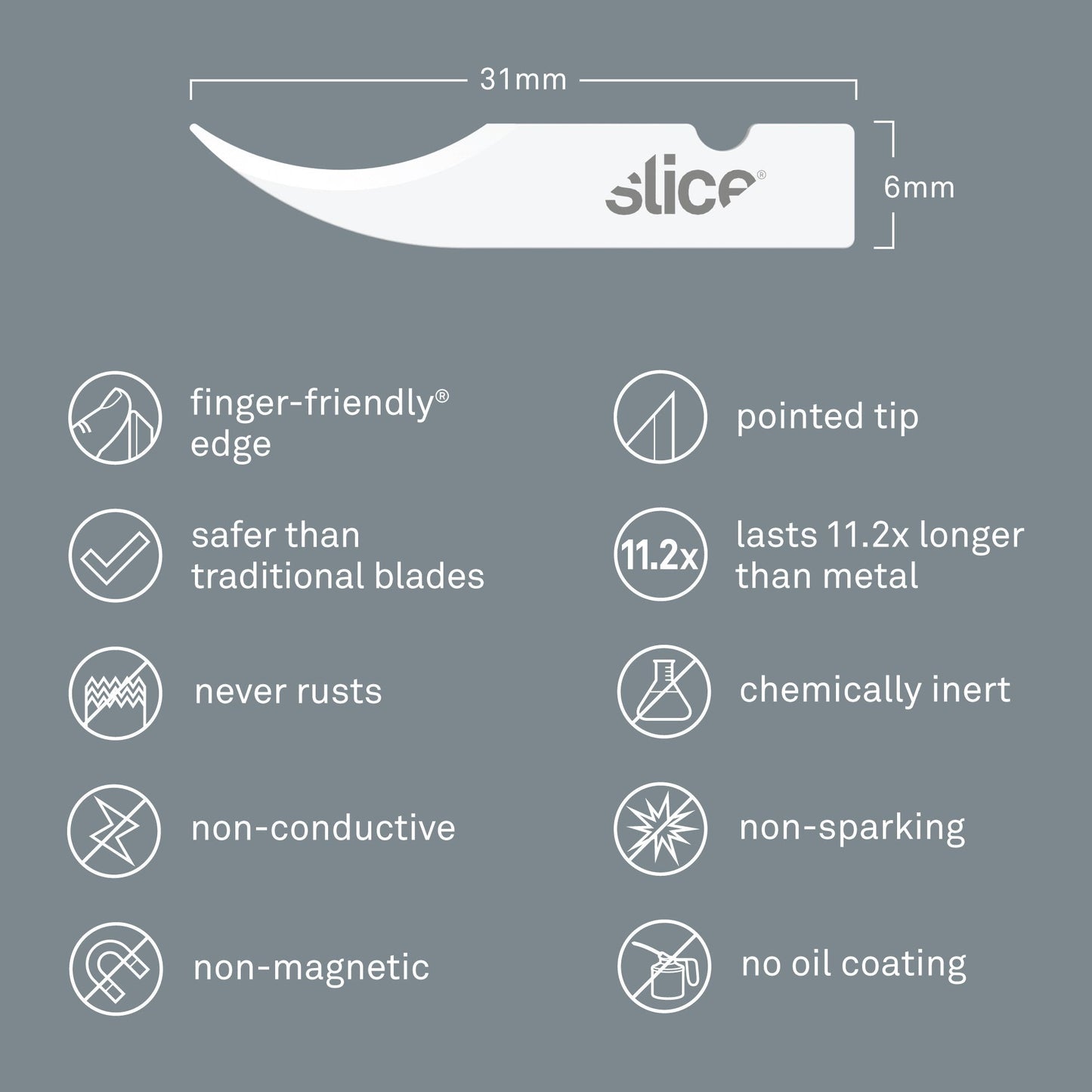 Seam Ripper Blades (Pointed Tip)