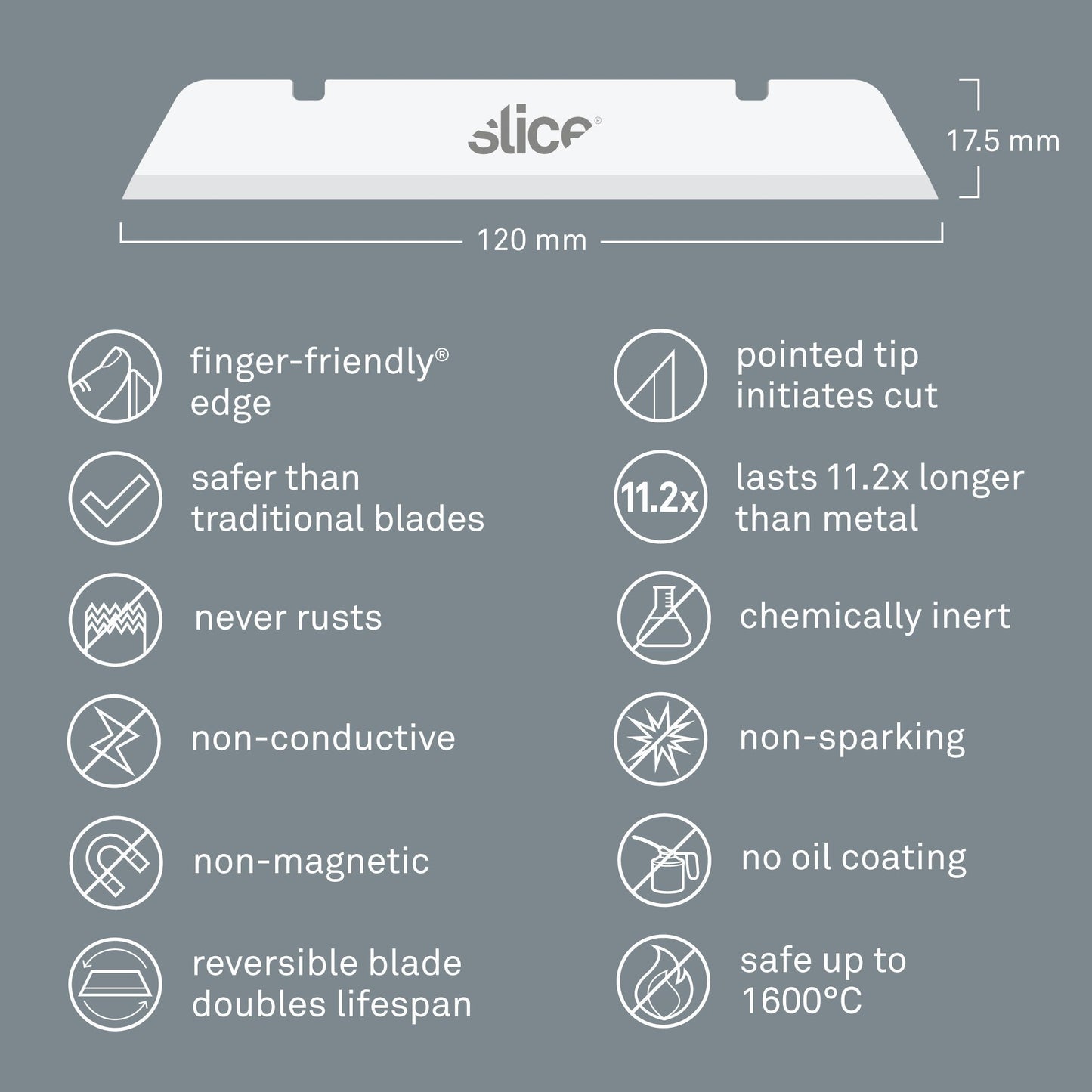 Industrial Blades (Pointed Tip)